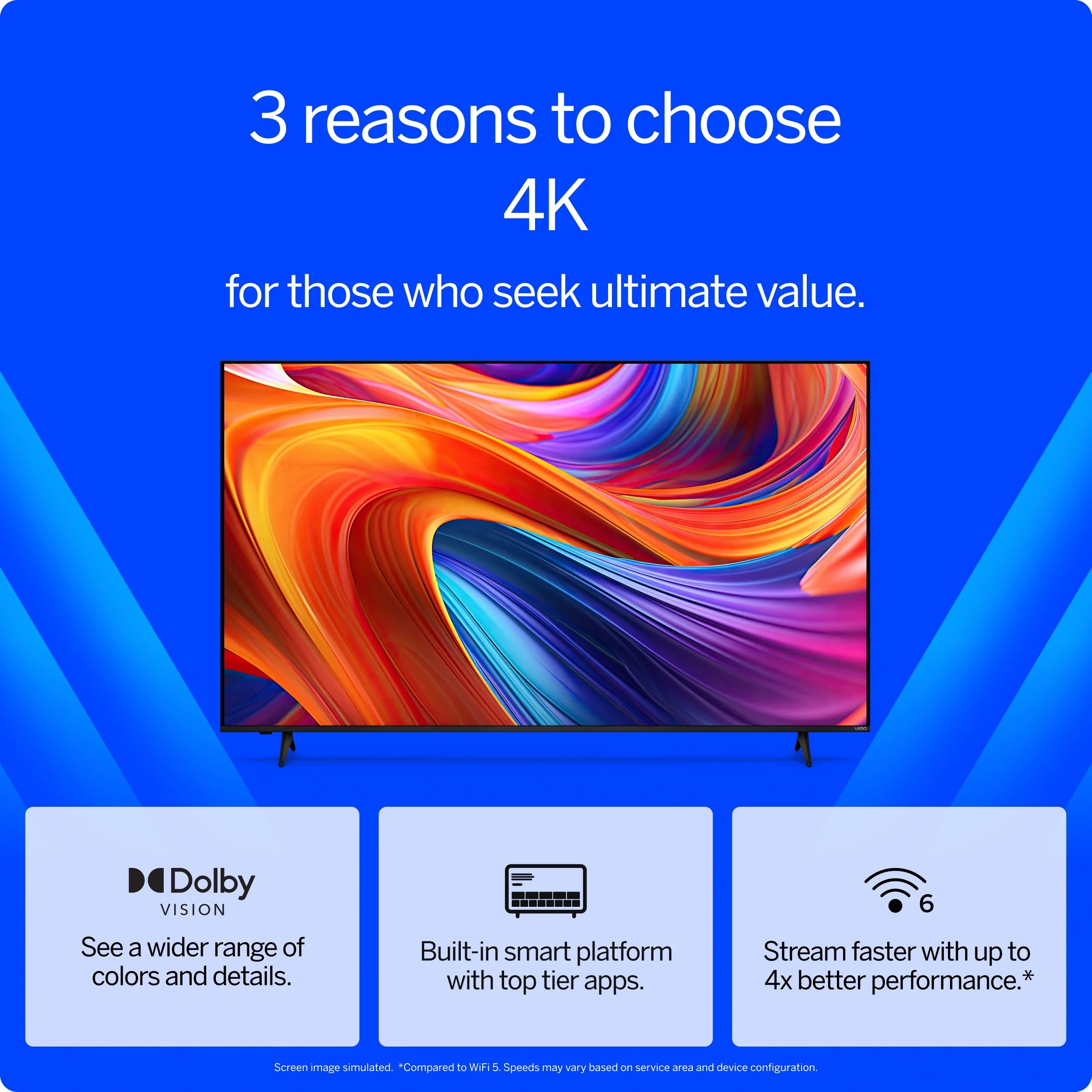 VIZIO 50" Class 4K UHD LED HDR Smart TV (V4K50M - 08)